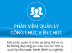 Giải pháp và điều kiện ứng dụng quản lý công chức theo năng lực đáp ứng yêu cầu cải cách hành chính