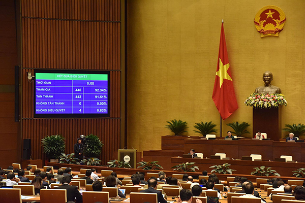 Quốc hội thông qua Luật Thư viện