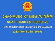 Đề cương tuyên truyền kỷ niệm 70 năm ngày thành lập Bộ Nội vụ và ngày truyền thống ngành Tổ chức nhà nước (28/8/1945 – 28/8/2015)