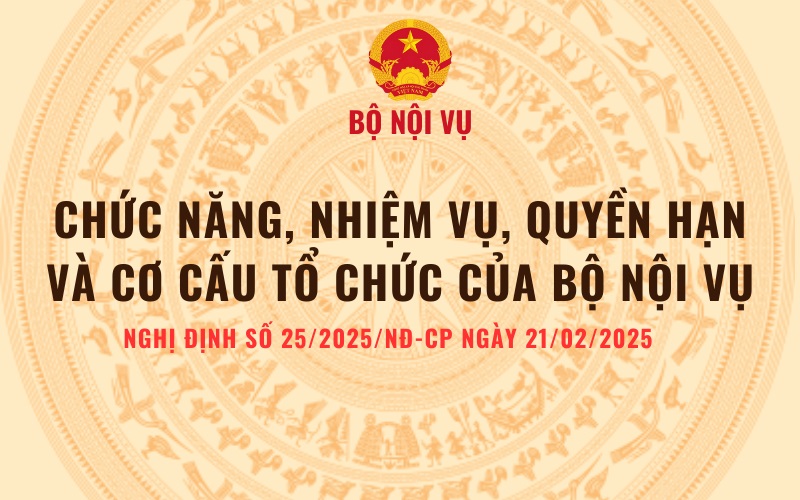 Nghị định số 25/2025/NĐ-CP của Chính phủ quy định chức năng, nhiệm vụ, quyền hạn và cơ cấu tổ chức của Bộ Nội vụ