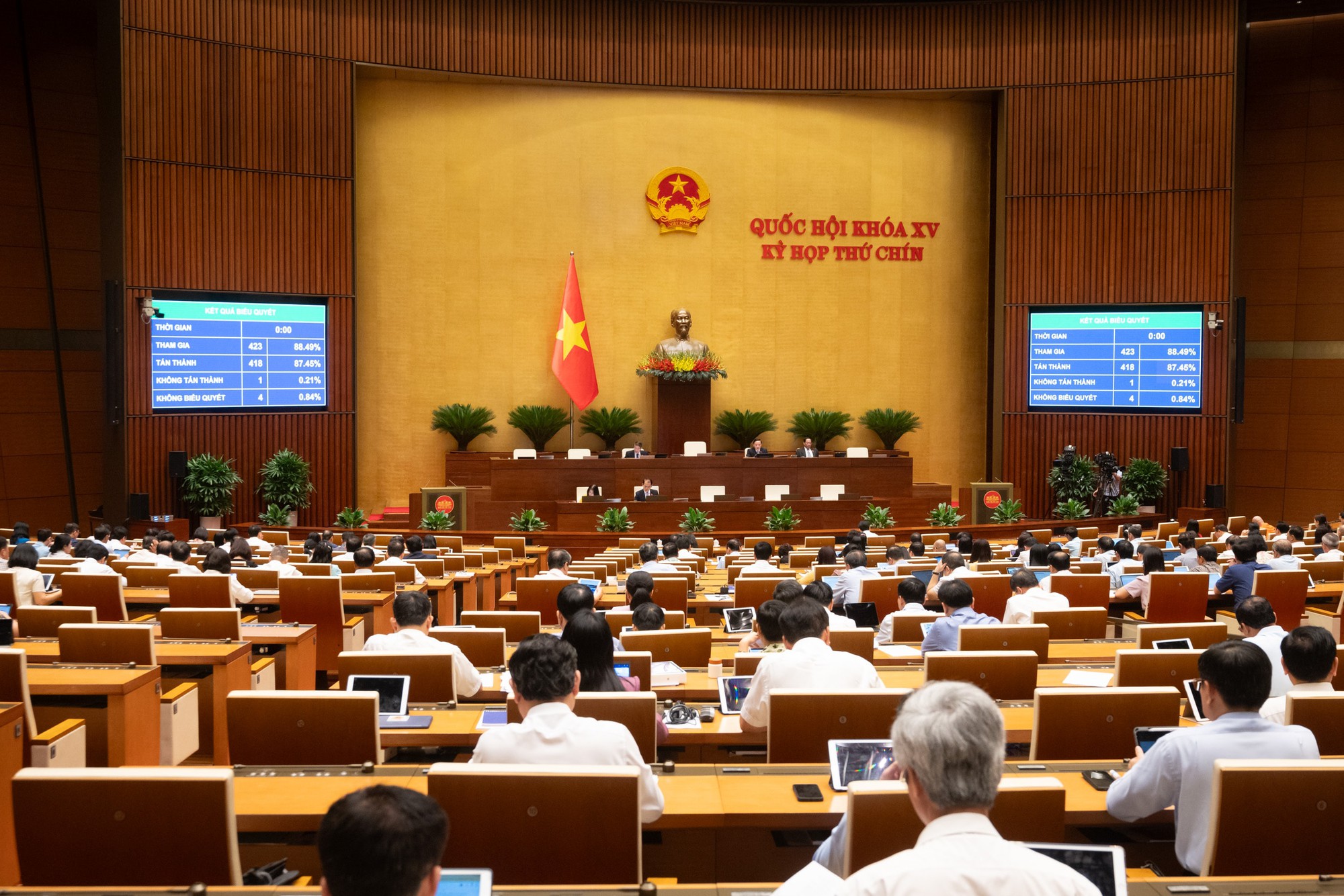 Quốc hội thông qua Luật Cán bộ, công chức (sửa đổi)