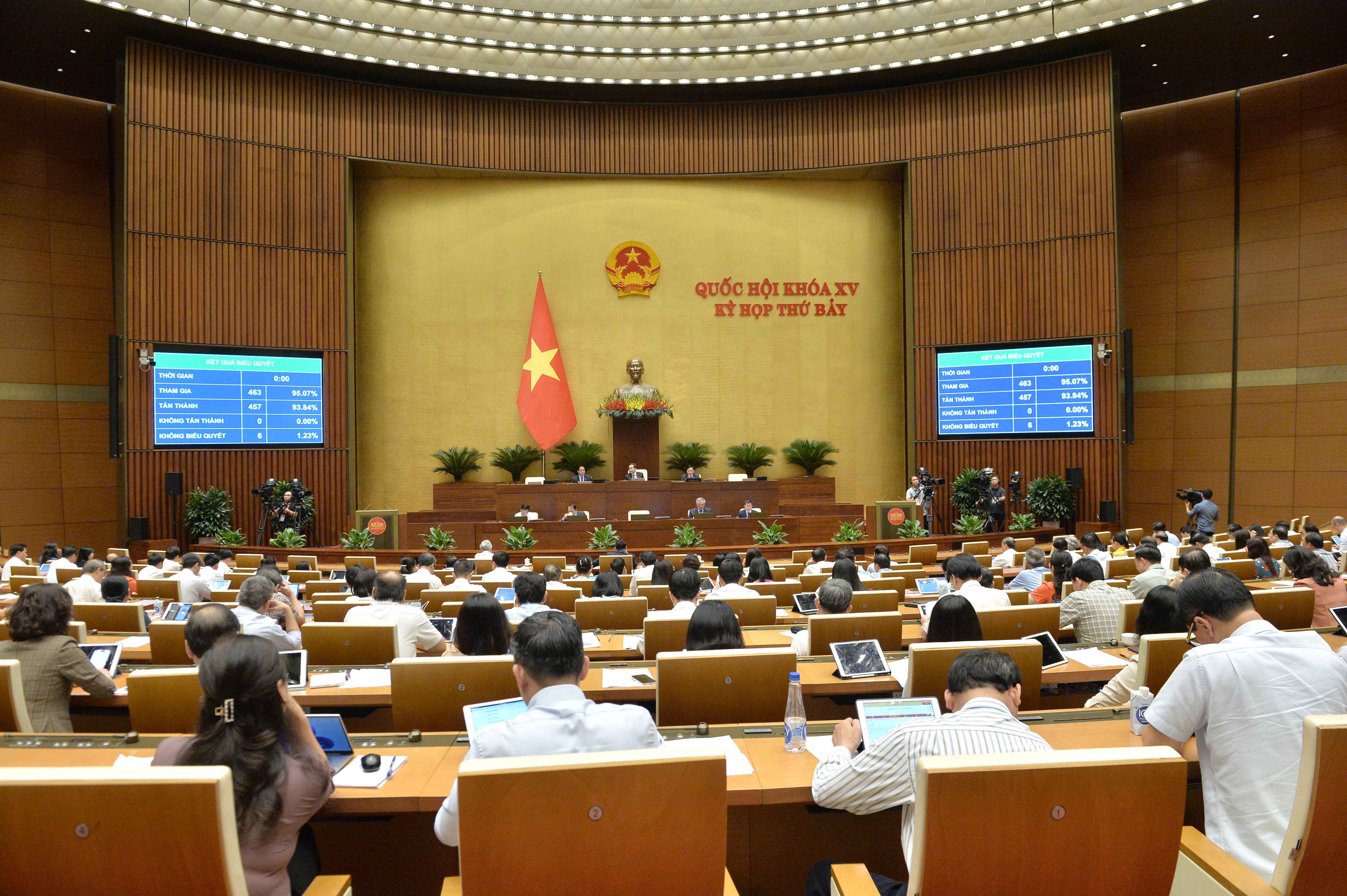 Quốc hội biểu quyết thông qua Luật Lưu trữ (sửa đổi). Ảnh: Hồ Long