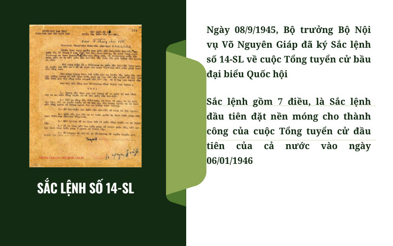 Sắc lệnh số 14-SL